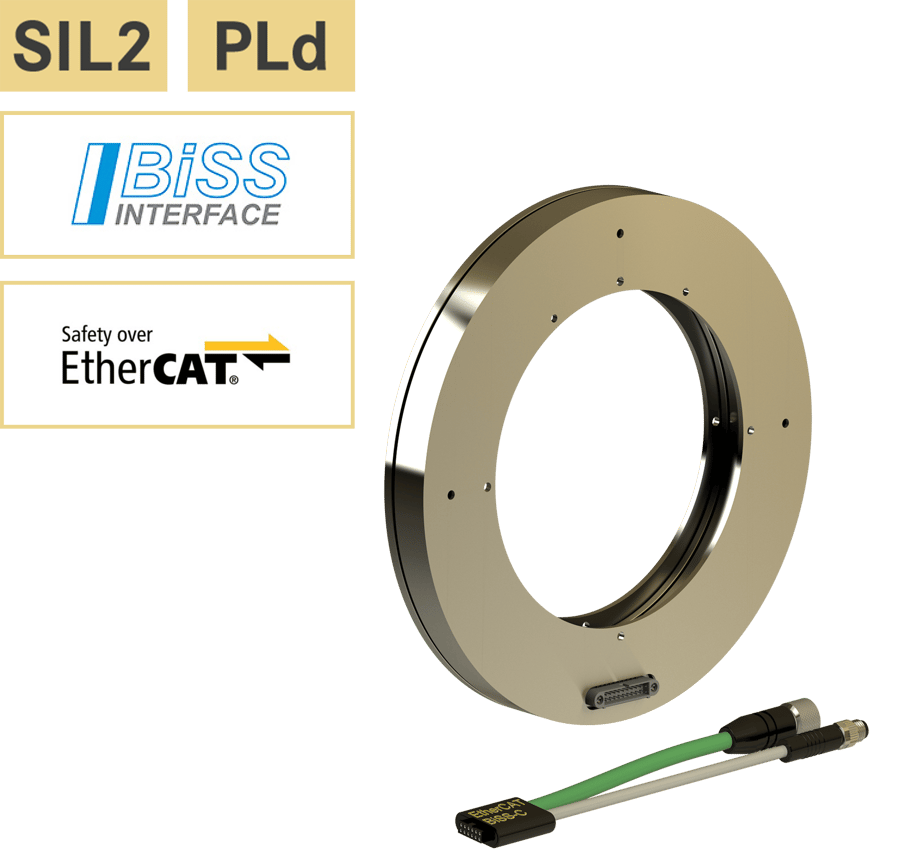 High-Precision Ring Encoders | Functional Safety Solutions | TWK ...